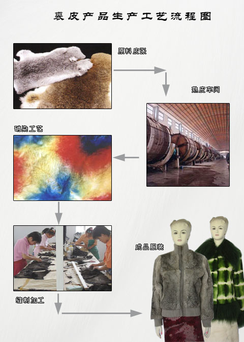 liucheng.jpg
